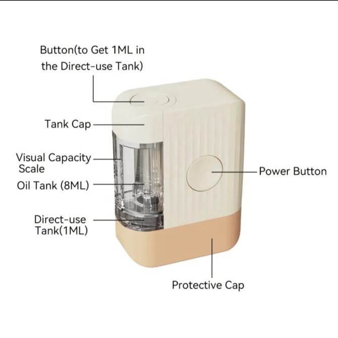 3-in-1 Electric Scalp Oil Applicator & Massager with Red/Blue Light Therapy