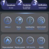 5-in-1 Retractable Fast Car Charger with Aromatherapy & Starry Projector