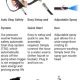 Portable High-Pressure Car Washer Kit – Powerful, Compact & Multi-Purpose Cleaning Machine (Model ZK-11)