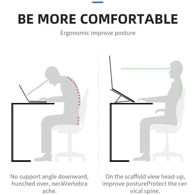 Premium Aluminum Laptop Stand with Detachable Cooling Fan (6-Level Adjustable)