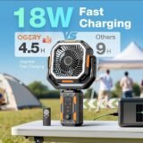 Ultimate 20,000mAh Camping Fan with Tripod & Light – Fast Charging, Auto-Oscillating & Ultra-Quiet