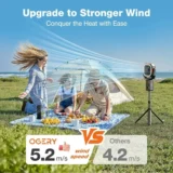 Ultimate 20,000mAh Camping Fan with Tripod & Light – Fast Charging, Auto-Oscillating & Ultra-Quiet