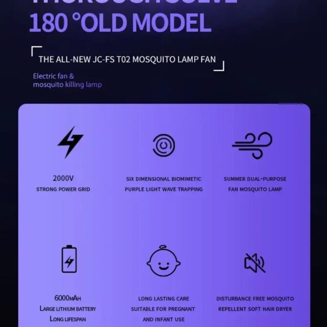 2-in-1 Portable Bladeless Fan & Mosquito Killer Lamp (6000mAh)